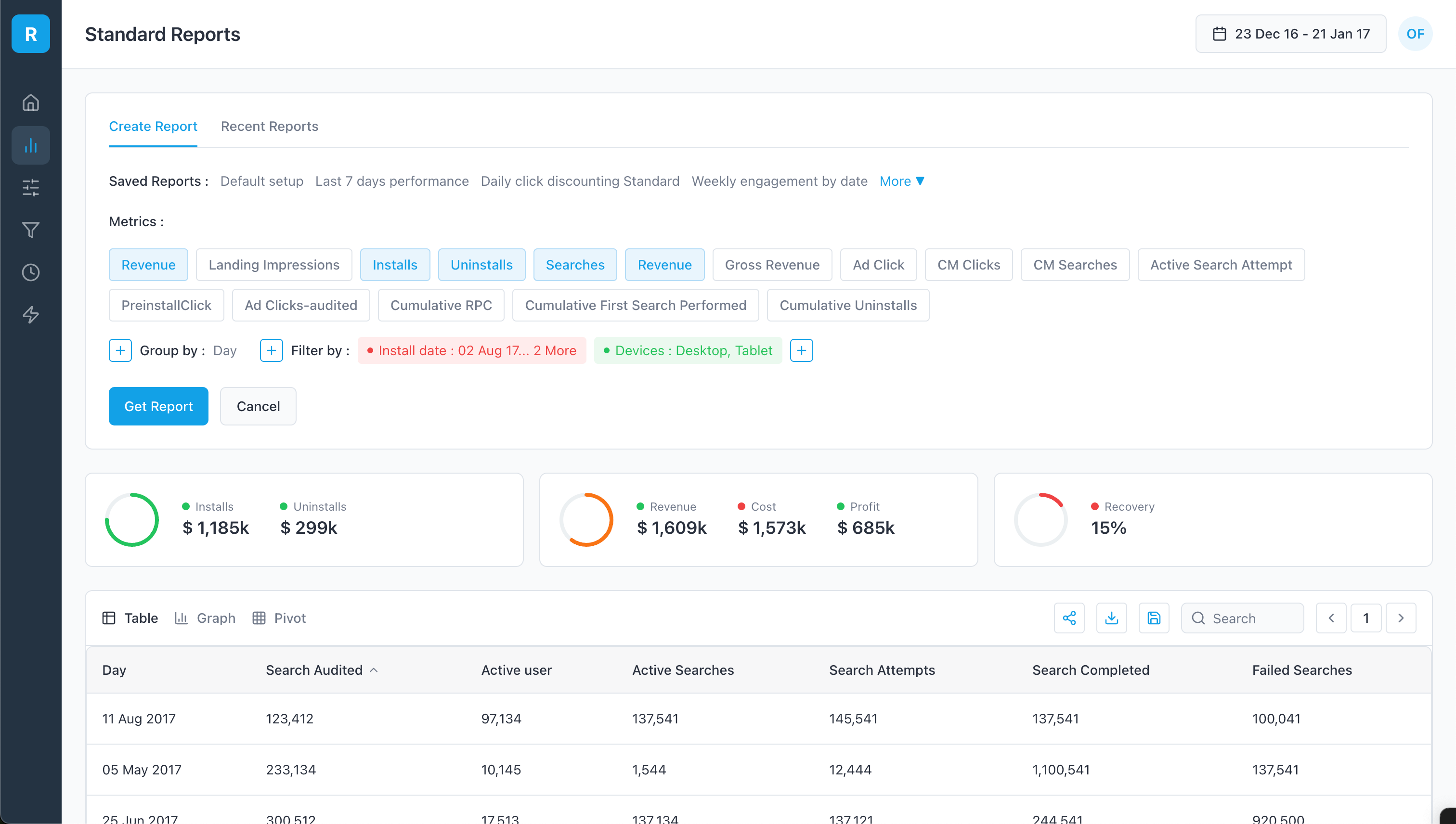 Reporting Dashboard
