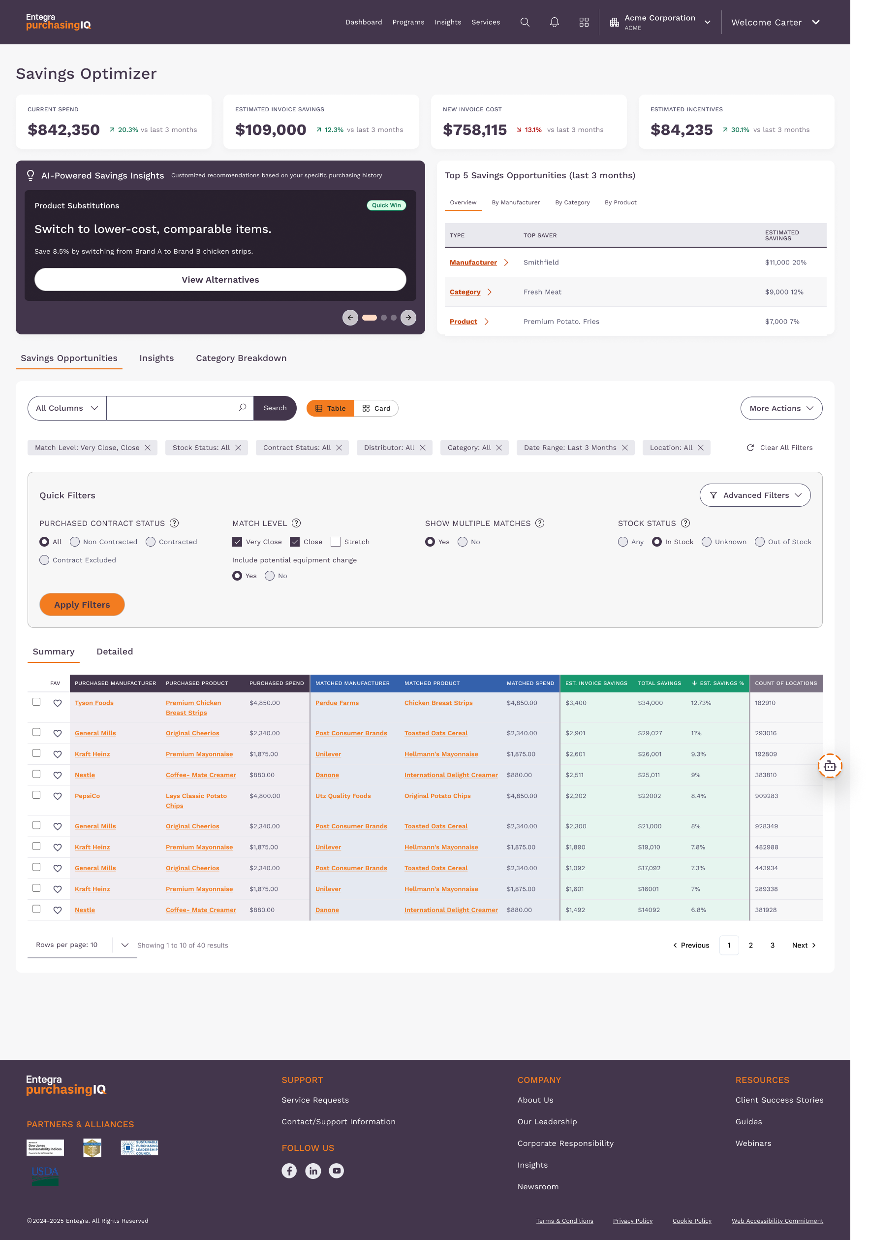 After user testing mockup 1